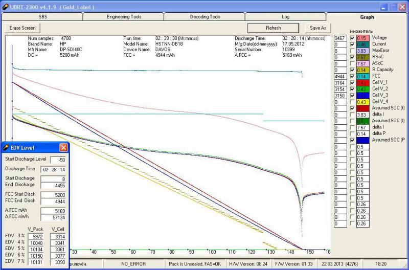 2013.03.21-16.46.24 HP HSTNN-DB18 bq2084 RepOK